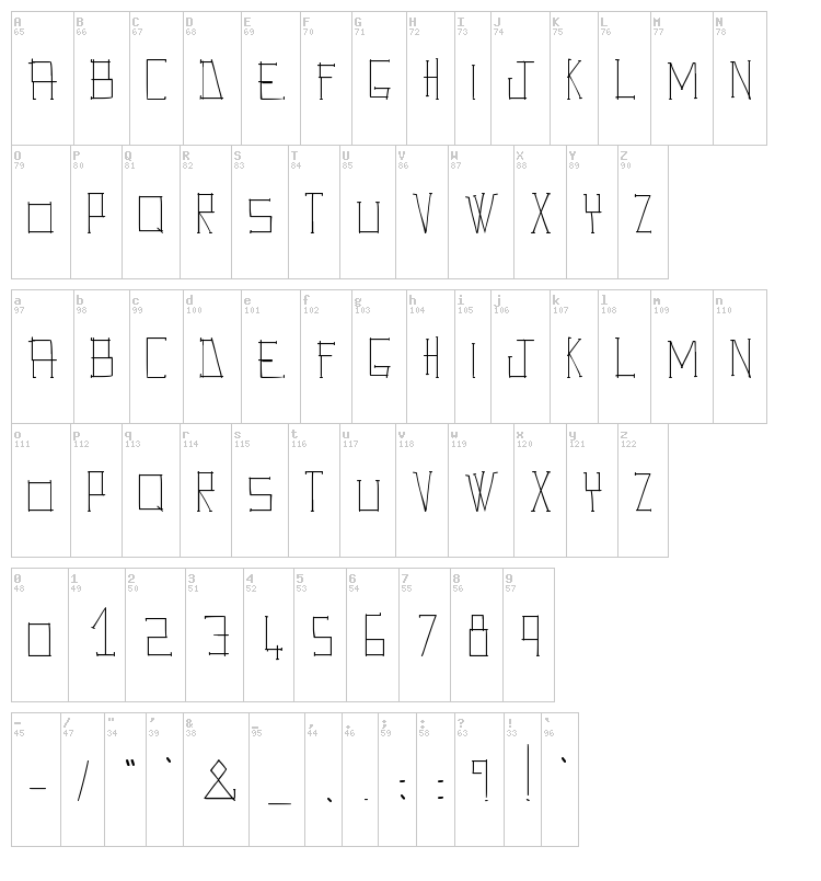 Ave Giulio font map